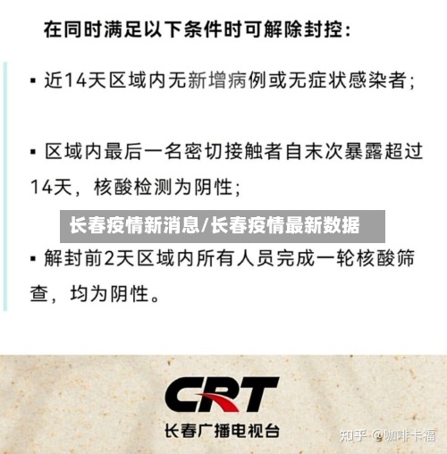 长春疫情新消息/长春疫情最新数据-第2张图片