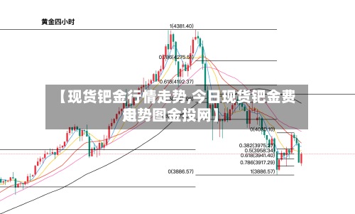 【现货钯金行情走势,今日现货钯金费用走势图金投网】-第2张图片