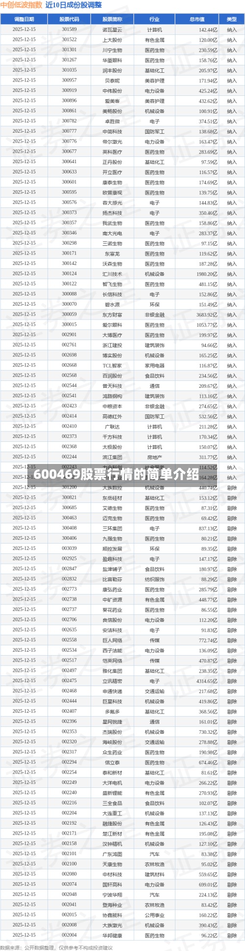 600469股票行情的简单介绍-第2张图片