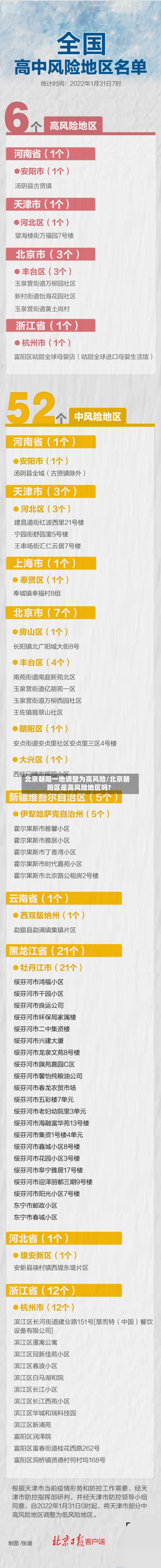 北京朝阳一地调整为高风险/北京朝阳区是高风险地区吗?-第2张图片