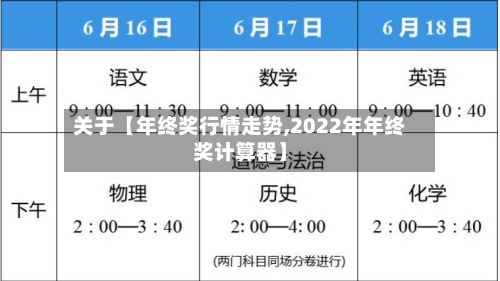 关于【年终奖行情走势,2022年年终奖计算器】
