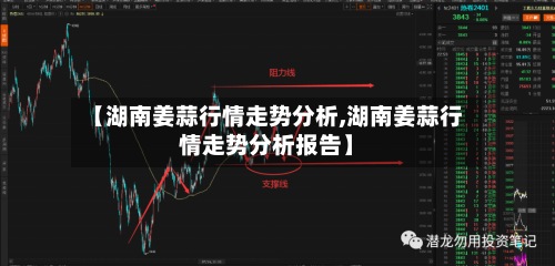 【湖南姜蒜行情走势分析,湖南姜蒜行情走势分析报告】