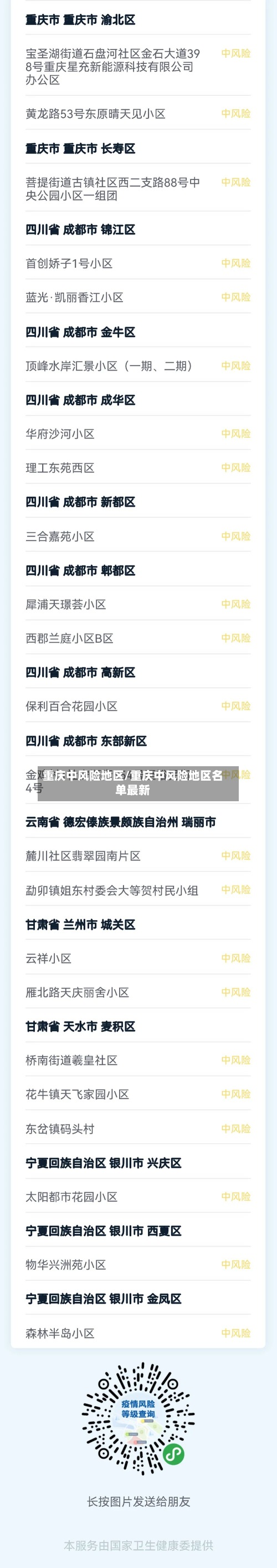 重庆中风险地区/重庆中风险地区名单最新-第3张图片