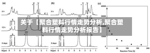 关于【聚合塑料行情走势分析,聚合塑料行情走势分析报告】-第3张图片