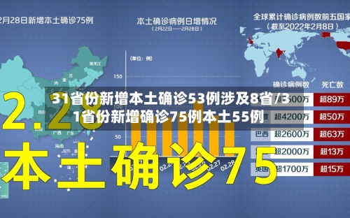 31省份新增本土确诊53例涉及8省/31省份新增确诊75例本土55例-第2张图片