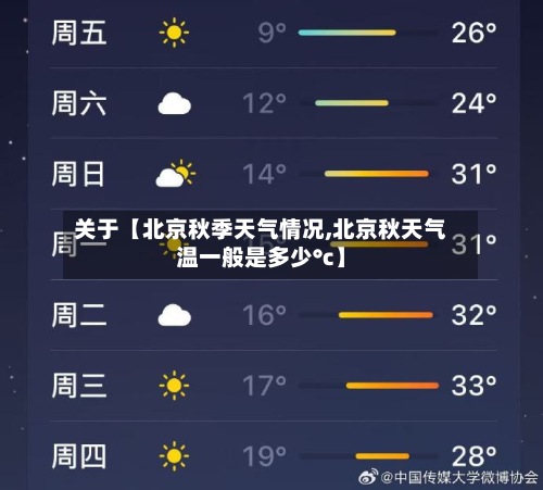 关于【北京秋季天气情况,北京秋天气温一般是多少°c】