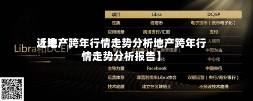 近来【地产跨年行情走势分析地产跨年行情走势分析报告】