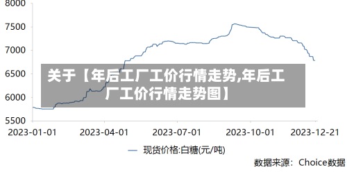 关于【年后工厂工价行情走势,年后工厂工价行情走势图】-第2张图片