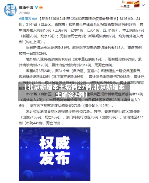 【北京新增本土病例27例,北京新增本土确诊2例】-第3张图片