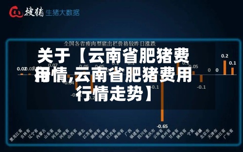 关于【云南省肥猪费用行情,云南省肥猪费用行情走势】
