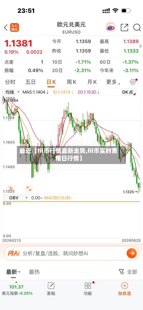 最近【fil币行情最新走势,fil币实时费用今日行情】