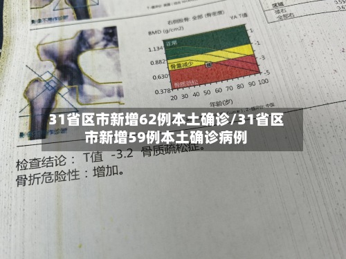 31省区市新增62例本土确诊/31省区市新增59例本土确诊病例