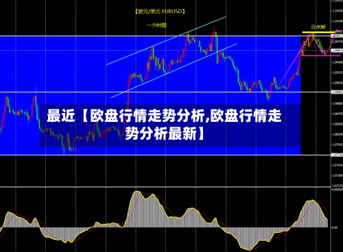 最近【欧盘行情走势分析,欧盘行情走势分析最新】