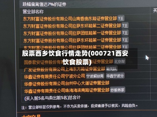 股票西乡饮食行情走势(000721西安饮食股票)-第2张图片