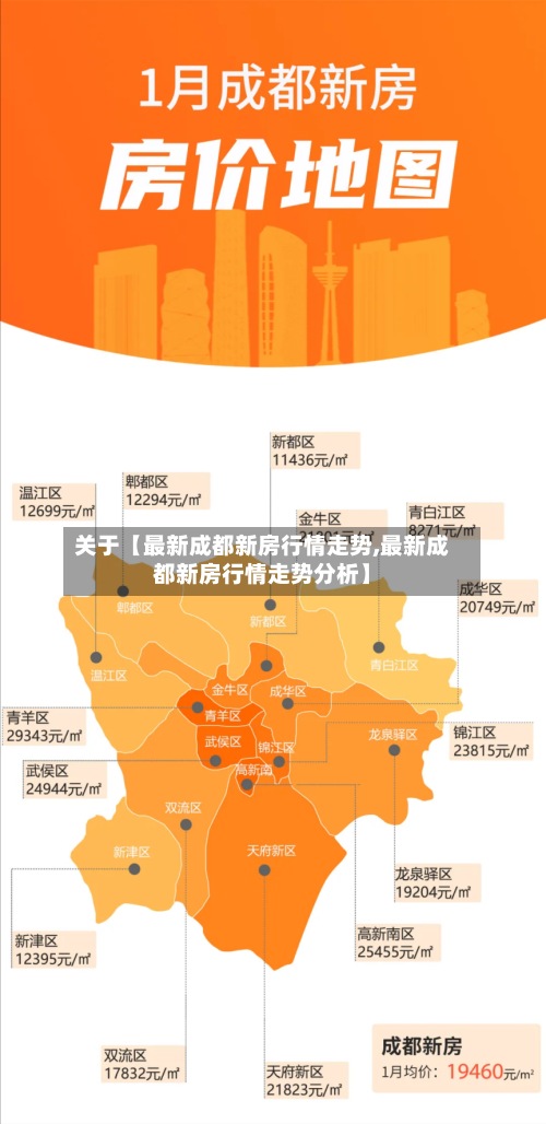 关于【最新成都新房行情走势,最新成都新房行情走势分析】-第2张图片