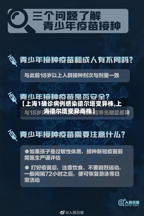 【上海1确诊病例感染德尔塔变异株,上海德尔塔变异毒株】