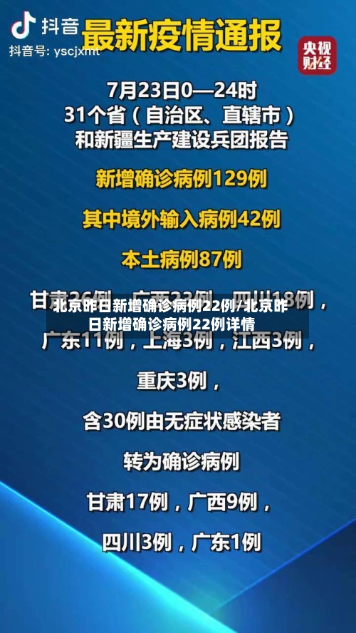北京昨日新增确诊病例22例/北京昨日新增确诊病例22例详情