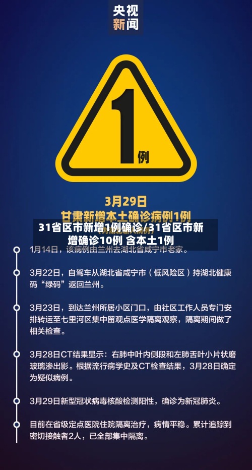 31省区市新增1例确诊/31省区市新增确诊10例 含本土1例