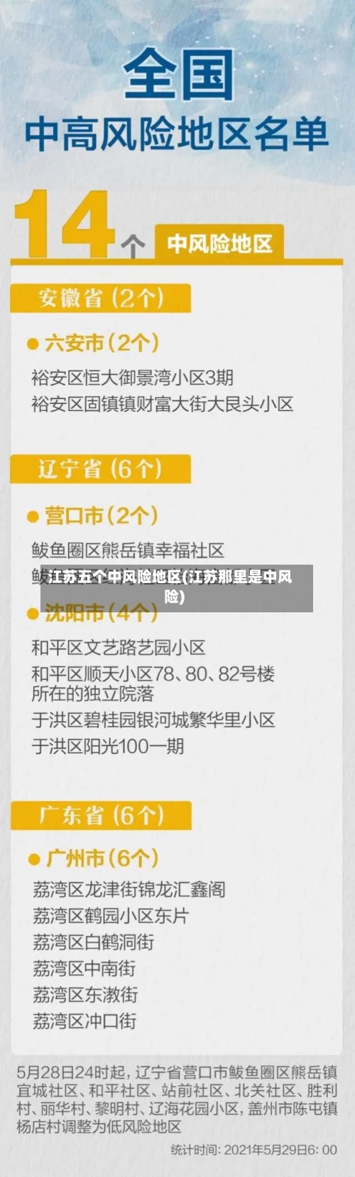 江苏五个中风险地区(江苏那里是中风险)