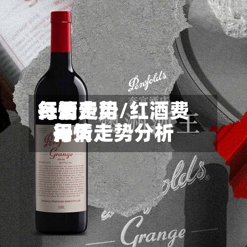 红酒费用每天行情走势/红酒费用每天行情走势分析
