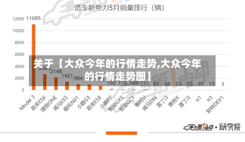 关于【大众今年的行情走势,大众今年的行情走势图】