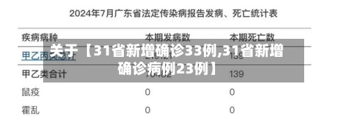 关于【31省新增确诊33例,31省新增确诊病例23例】