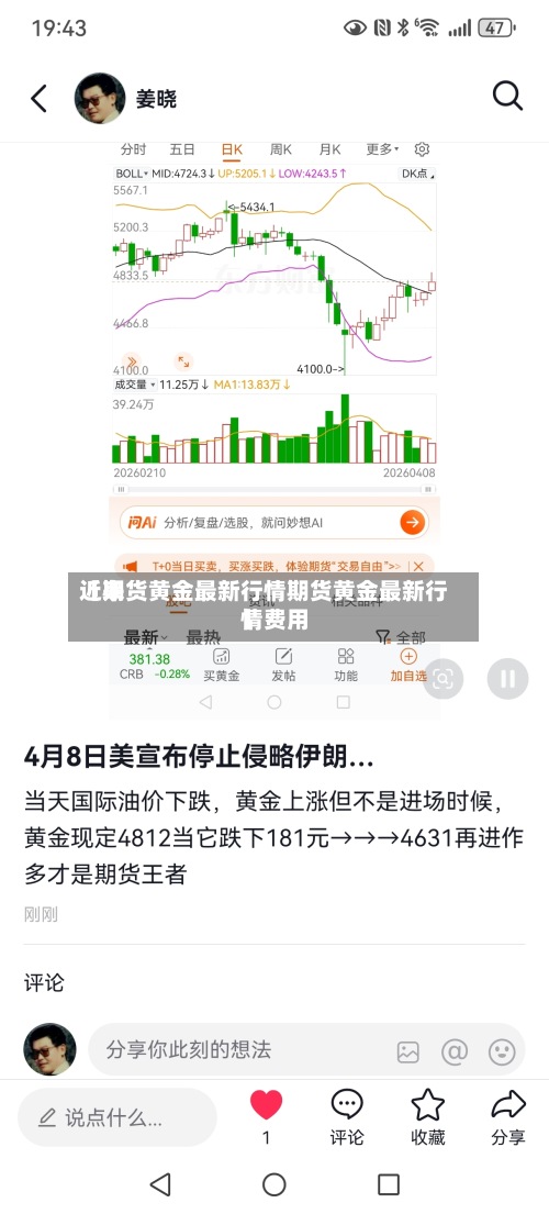 近来【期货黄金最新行情期货黄金最新行情费用】-第2张图片