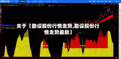 关于【勘设股份行情走势,勘设股份行情走势最新】