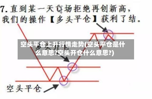 空头平仓上升行情走势(空头平仓是什么意思?空头开仓什么意思?)