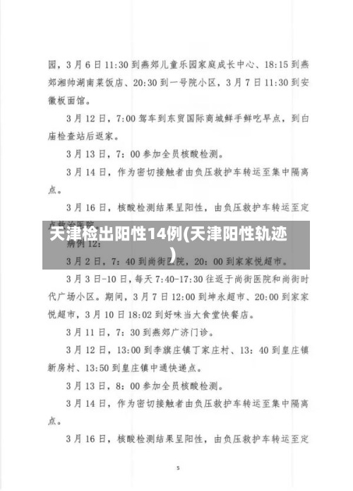 天津检出阳性14例(天津阳性轨迹)-第2张图片