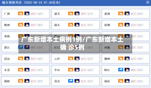广东新增本土病例1例/广东新增本土确 诊5例