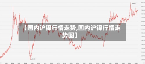 【国内沪镍行情走势,国内沪镍行情走势图】-第2张图片