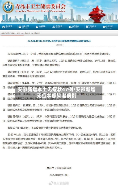 安徽新增本土无症状47例/安徽新增无症状感染者病例-第3张图片
