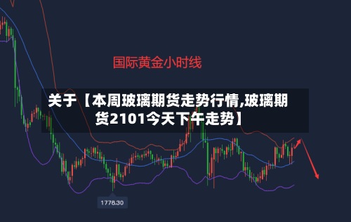 关于【本周玻璃期货走势行情,玻璃期货2101今天下午走势】