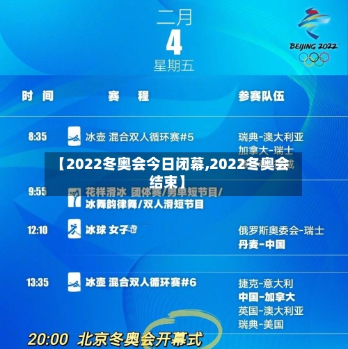 【2022冬奥会今日闭幕,2022冬奥会结束】-第2张图片