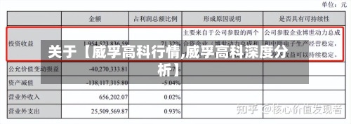 关于【威孚高科行情,威孚高科深度分析】-第3张图片
