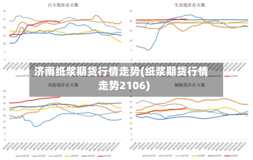 济南纸浆期货行情走势(纸浆期货行情走势2106)