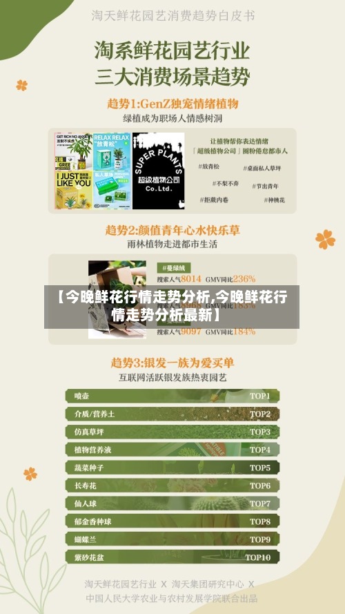 【今晚鲜花行情走势分析,今晚鲜花行情走势分析最新】