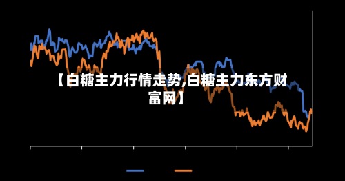 【白糖主力行情走势,白糖主力东方财富网】-第3张图片