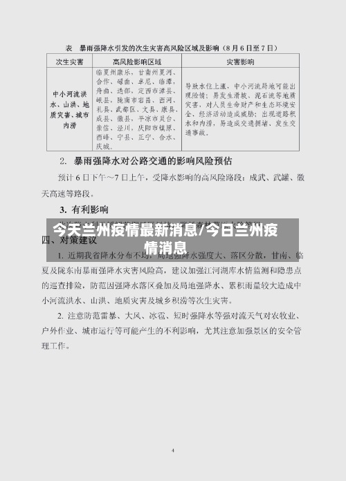 今天兰州疫情最新消息/今日兰州疫情消息-第3张图片