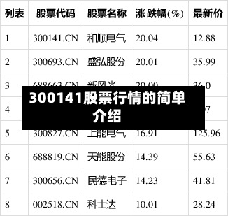 300141股票行情的简单介绍-第2张图片