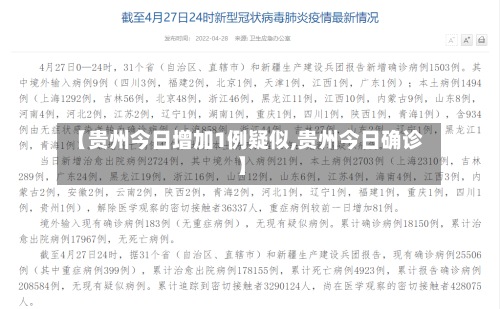 【贵州今日增加1例疑似,贵州今日确诊】