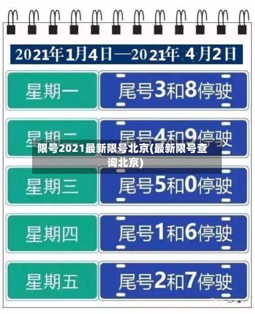 限号2021最新限号北京(最新限号查询北京)