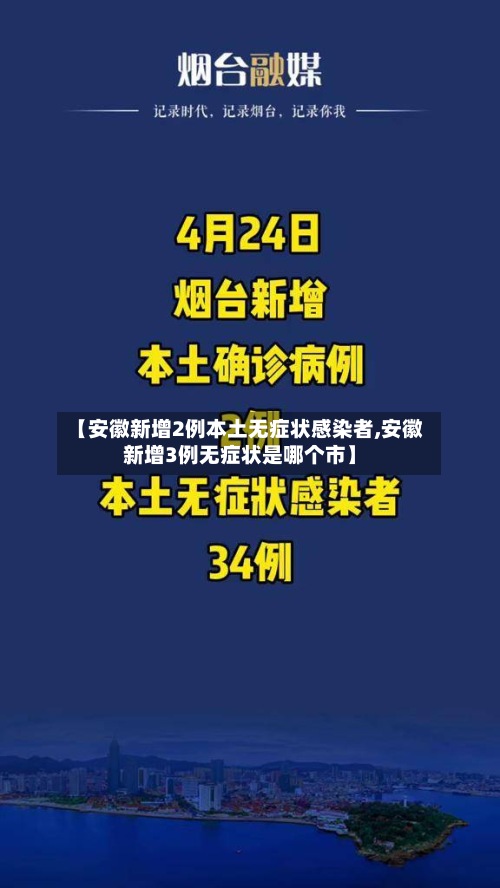 【安徽新增2例本土无症状感染者,安徽新增3例无症状是哪个市】