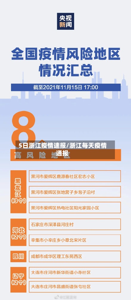 5日浙江疫情速报/浙江每天疫情通报