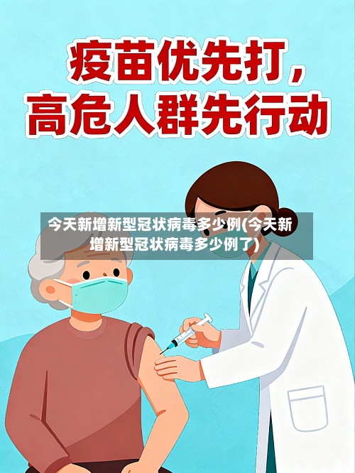 今天新增新型冠状病毒多少例(今天新增新型冠状病毒多少例了)