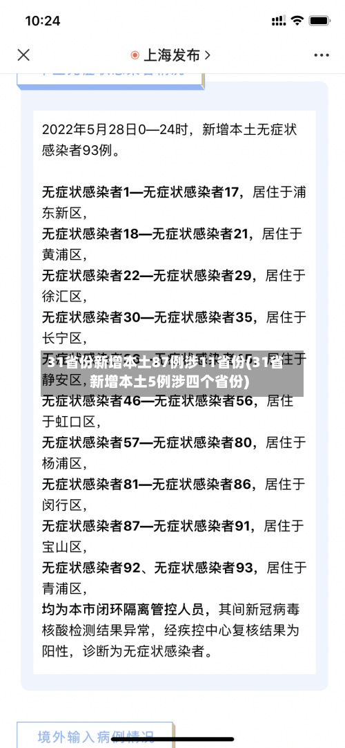 31省份新增本土87例涉11省份(31省新增本土5例涉四个省份)-第2张图片