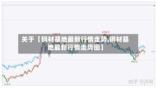 关于【钢材基地最新行情走势,钢材基地最新行情走势图】-第2张图片