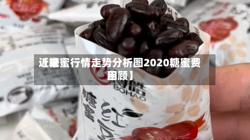 近来【糖蜜行情走势分析图2020糖蜜费用回顾】