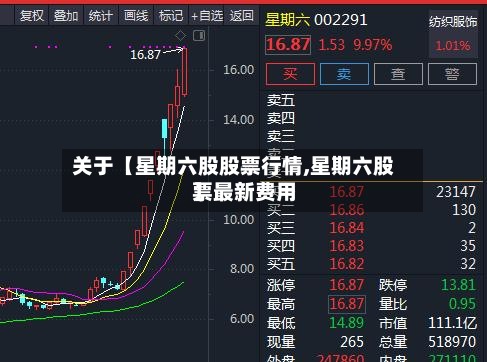 关于【星期六股股票行情,星期六股票最新费用】